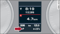 Instrument cluster: Selector lever positions